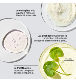 J'aime manger des pommes vertes J'aime manger des pommes vertes
